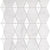 Perfit Mosaix